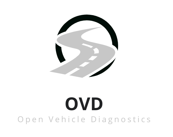 Logo of Open Vehicle Diagnostics