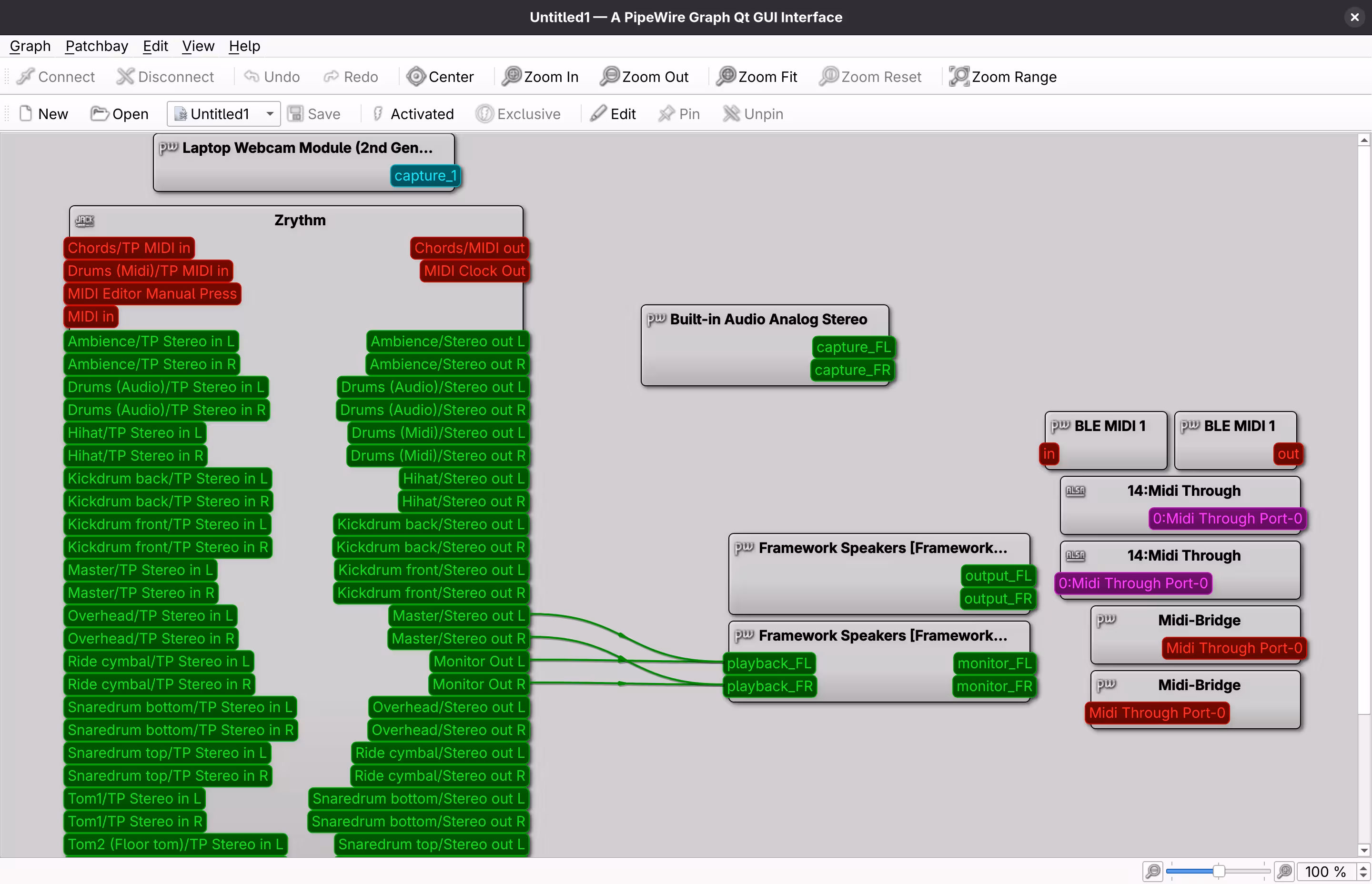 The interface for qpwgraph. Channels "Master/Stereo out L" and "Monitor Out L" from "Zrythm" is connected to the channel "playback_FL" from "Framework Speakers", and channels "Master/Stereo out R" and "Monitor Out R" to the channel "playback_FR".