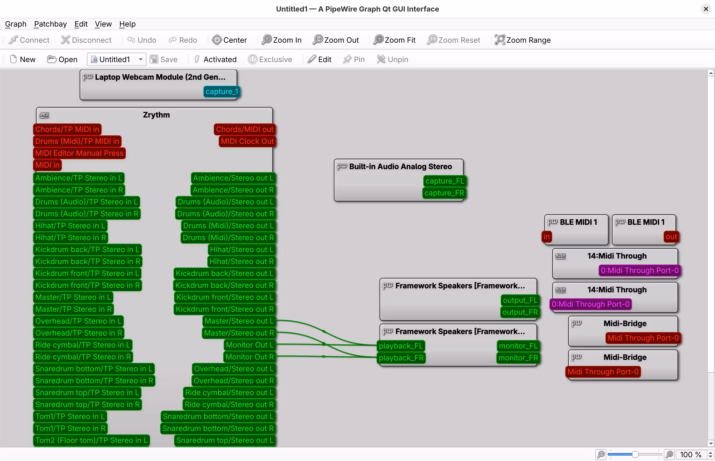 The interface for qpwgraph. Channels "Master/Stereo out L" and "Monitor Out L" from "Zrythm" is connected to the channel "playback_FL" from "Framework Speakers", and channels "Master/Stereo out R" and "Monitor Out R" to the channel "playback_FR".